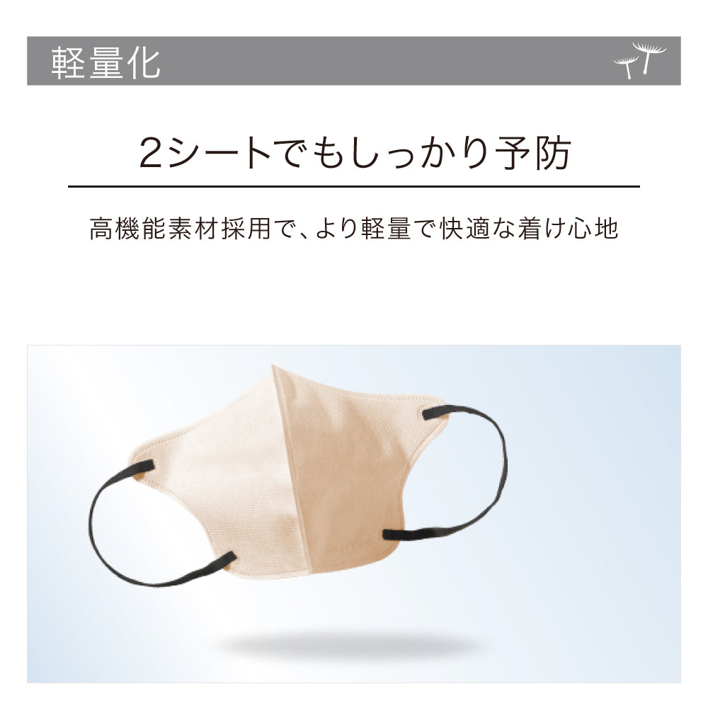 【 マスコード / MASCODE】アクティブデュオ シリーズ 6袋42枚セット  冷感マスク UVカット