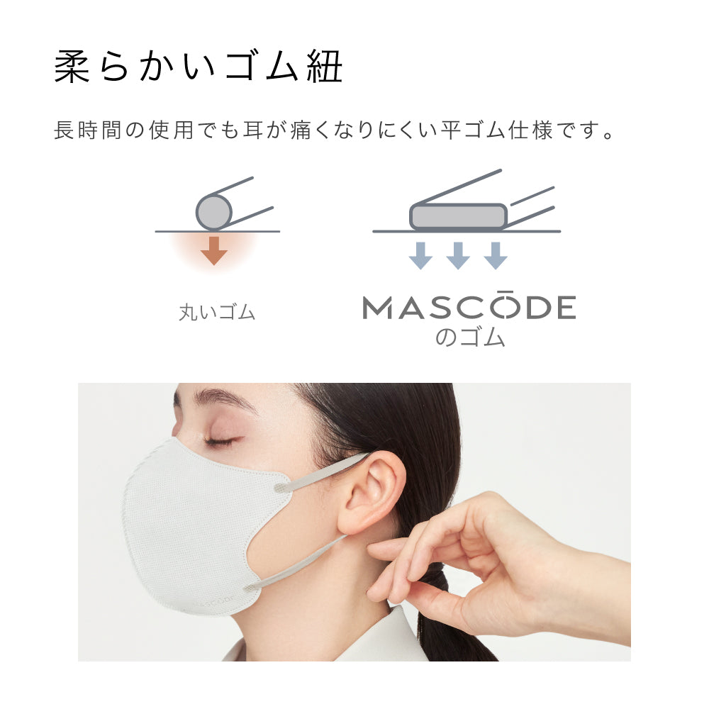 【 マスコード / MASCODE】アクティブデュオ シリーズ 10袋70枚セット  冷感マスク UVカット