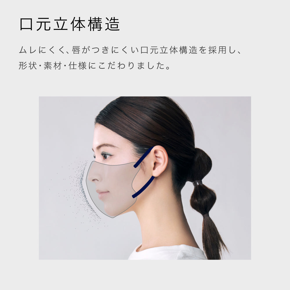 【 マスコード / MASCODE】3Dマスク アクティブシリーズ 1袋7枚入り 冷感マスク
